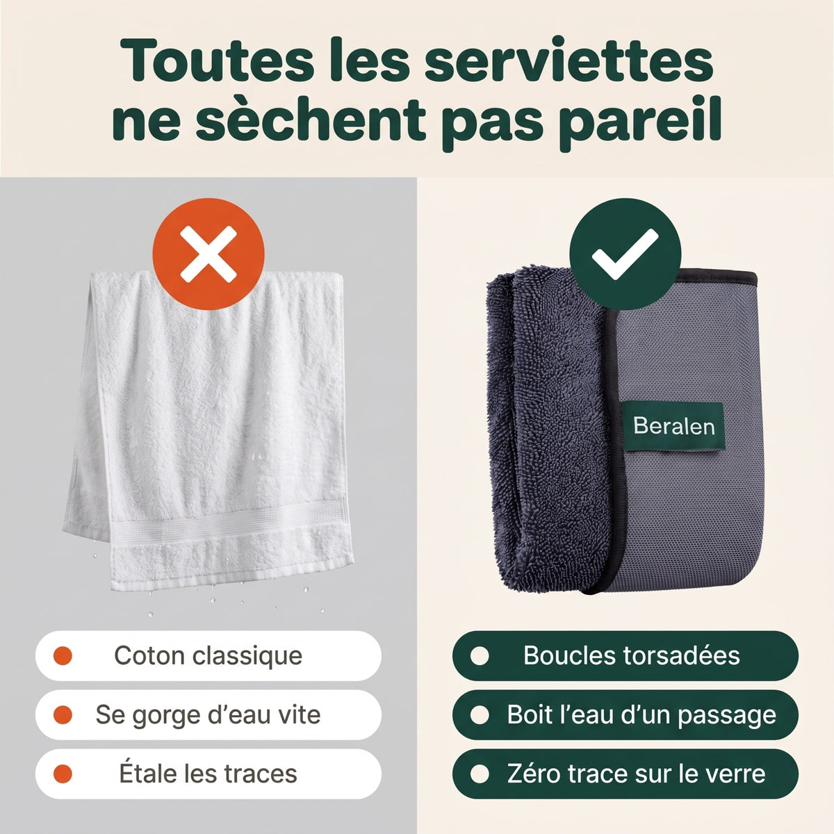 Chiffon Beralen™ — Anti-traces & calcaire