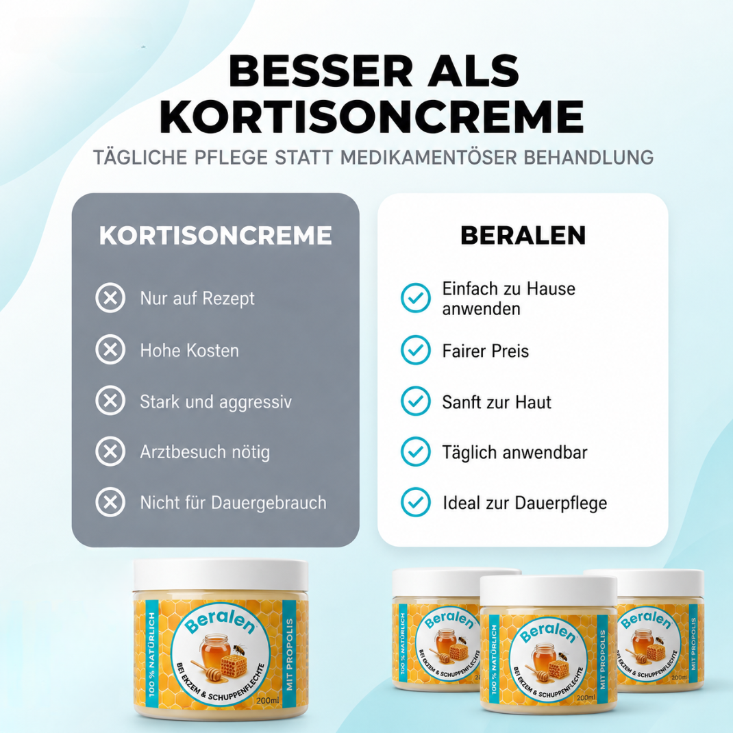 Beralen™ – Repair Balsam bei Ekzem & Schuppenflechte