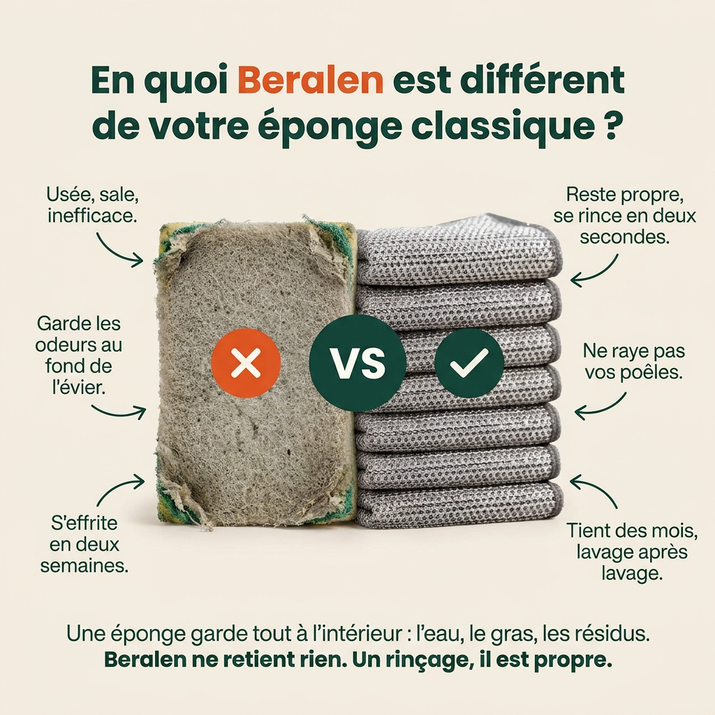 Beralen™ Chiffons magiques en laine d'acier - Puissant et sans rayures pour un nettoyage optimal